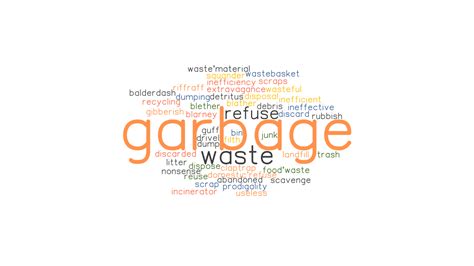 Synonym for waste - 4 other terms for waste of time and money - words and phrases with similar meaning. Lists. synonyms. antonyms. definitions. sentences. thesaurus.
